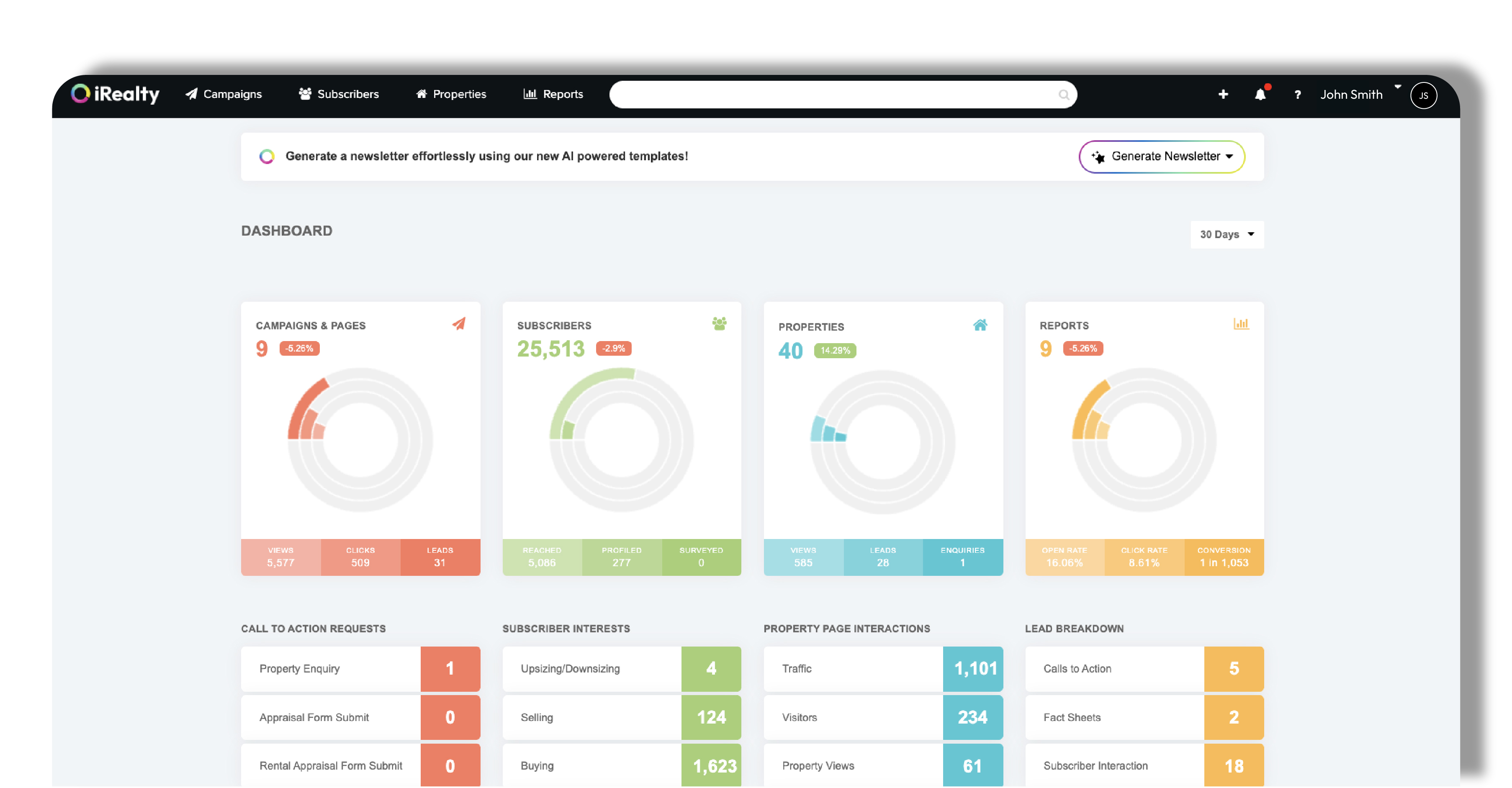 PRESS RELEASE: iRealty. New Look. Smarter Email. Bigger Results.