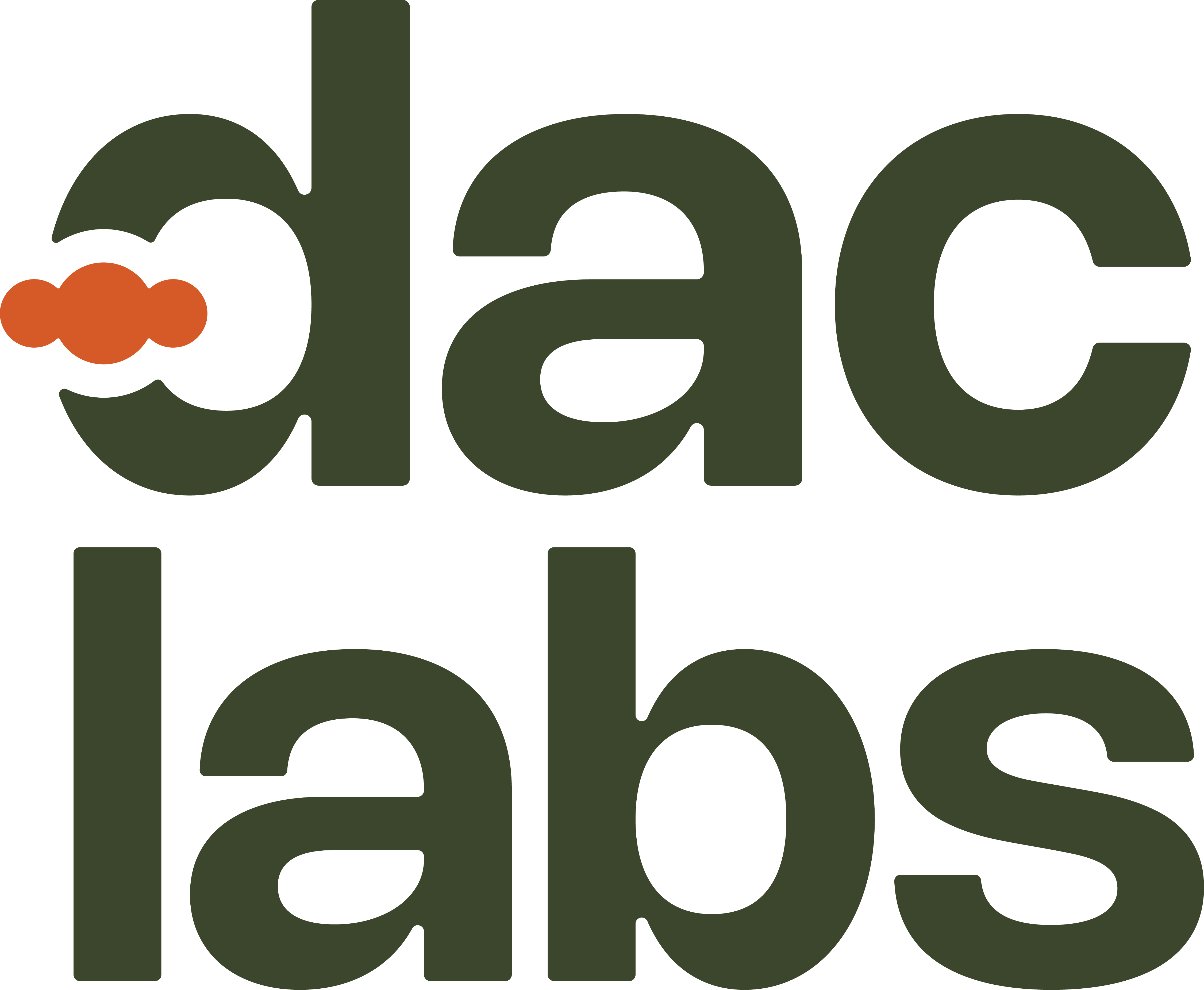 Dac Labs