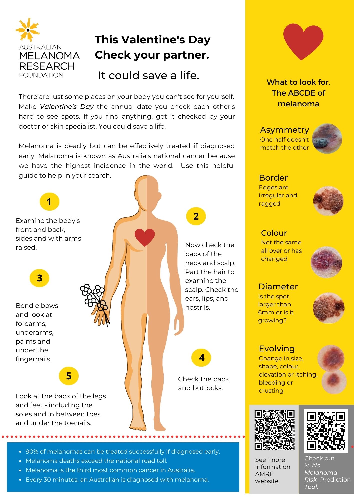 PRESS RELEASE: This Valentine’s Day – Get Naked and check your partner’s tricky spots for melanoma.- Save a Life.