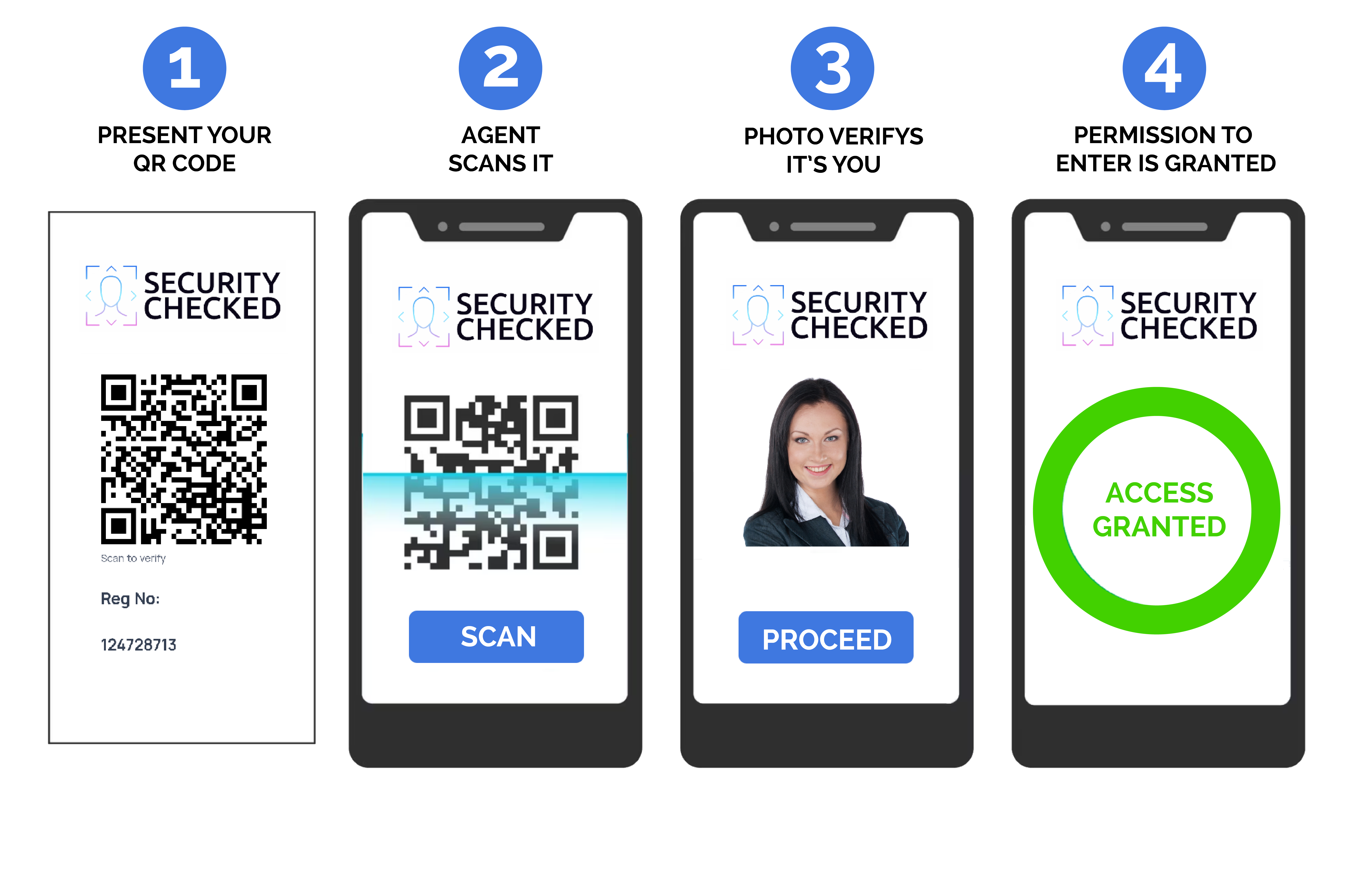 PRESS RELEASE: Real Estate Agents Face Grave Danger: A Call to Revolutionize Security Protocols