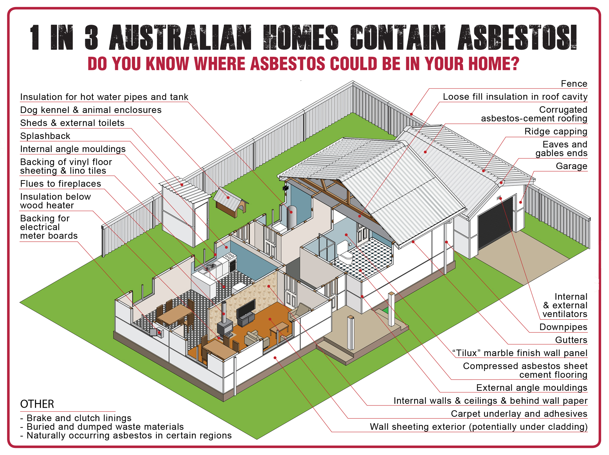 PRESS RELEASE: Deadly DIY: Asbestos Awareness Day Honours Victims & Sparks Urgent Awareness
