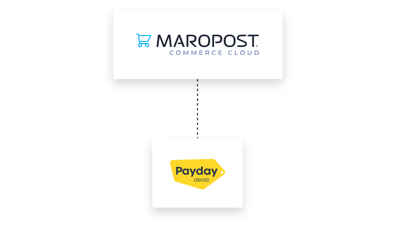 PRESS RELEASE: Australian Ecommerce Sales Surge for Local Brands