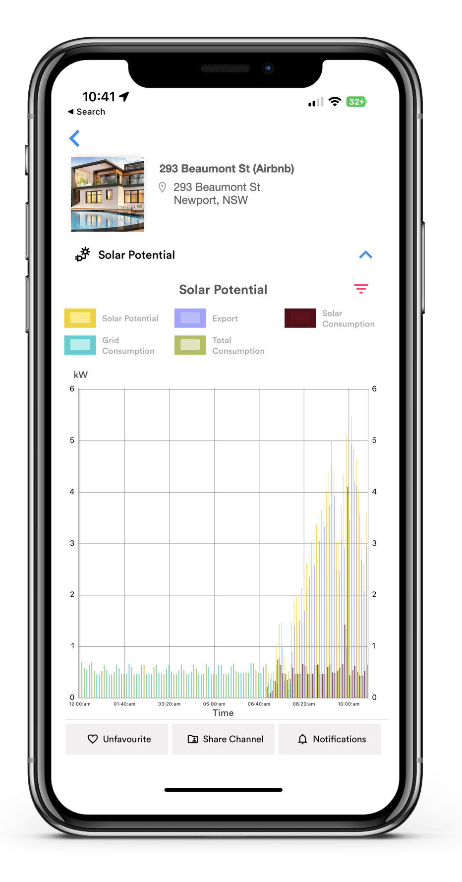 PRESS RELEASE: Real-time energy data for managing accommodation