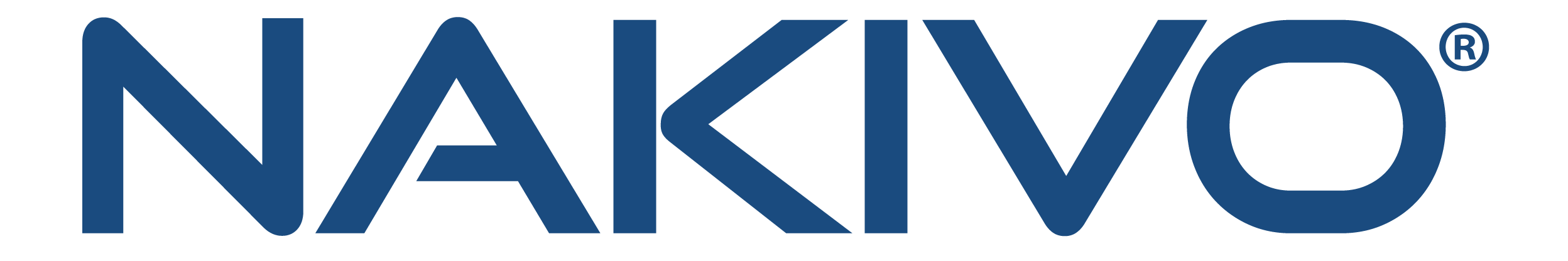 Cloud Ready Solutions