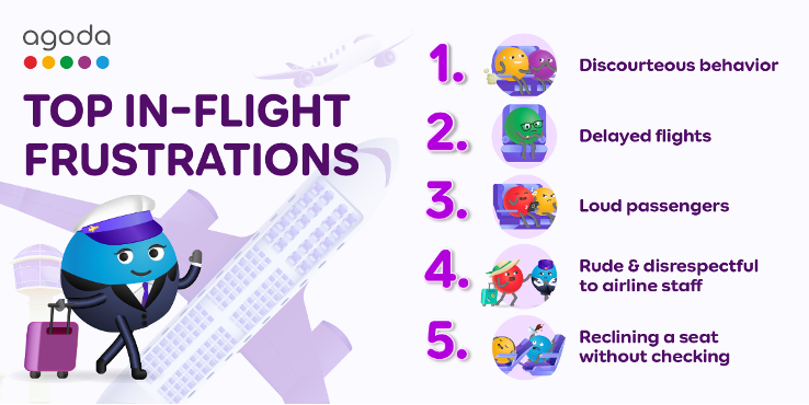 PRESS RELEASE: Pet peeves that makes Aussies go insane on the plane