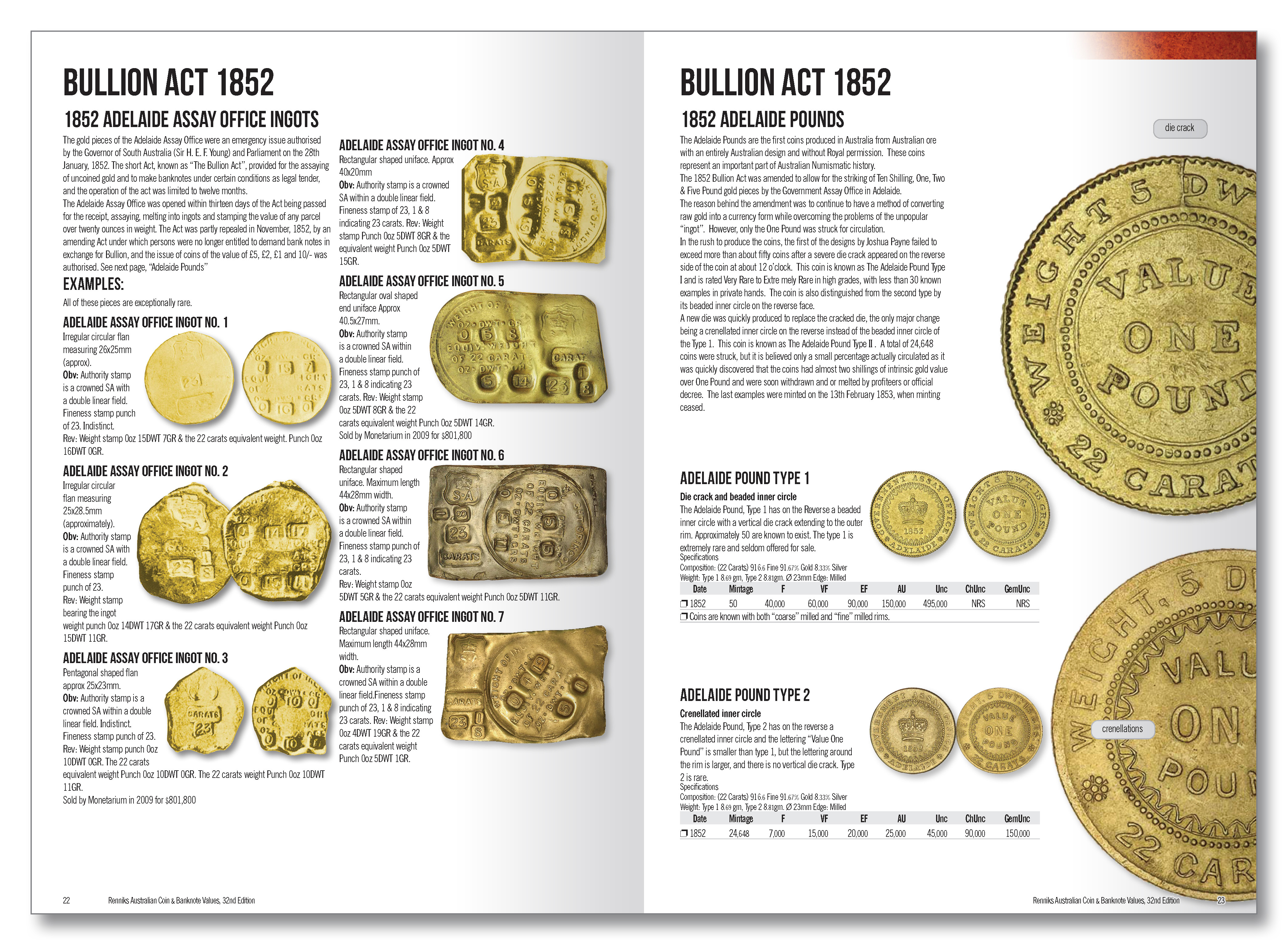 PRESS RELEASE: Renniks Group releases New Edition of Australia’s Leading Guide for Coin and Banknote Collectors