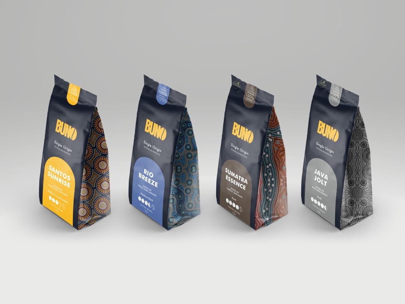 PRESS RELEASE: Woman-Owned BUNO Coffee Roasters Set to Transform Brisbane’s Specialty Coffee Scene with Advanced Technology