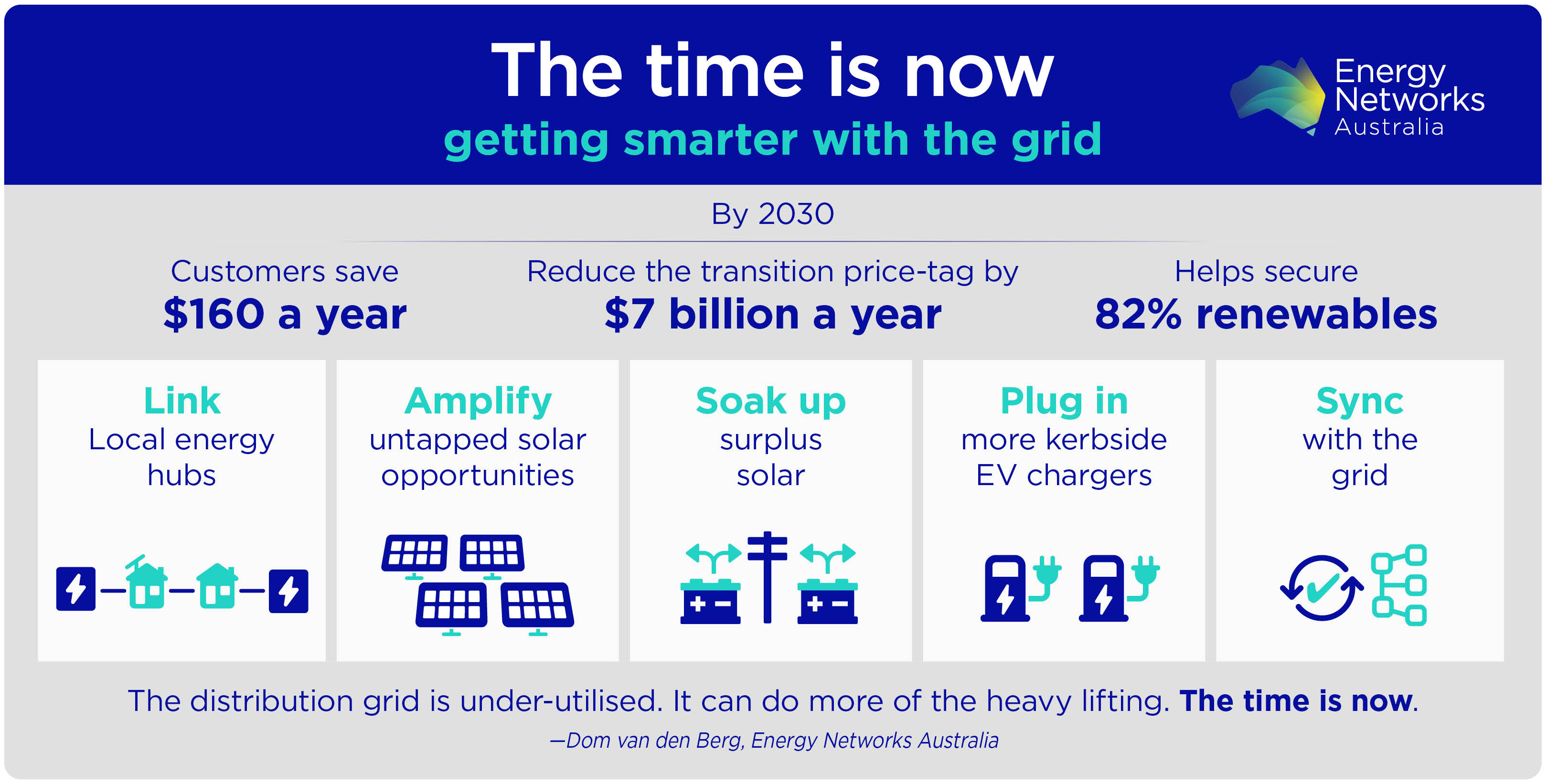 PRESS RELEASE: Getting smarter with the grid can lock in cleaner, cheaper energy